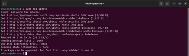 Anaconda Ubuntu -package list