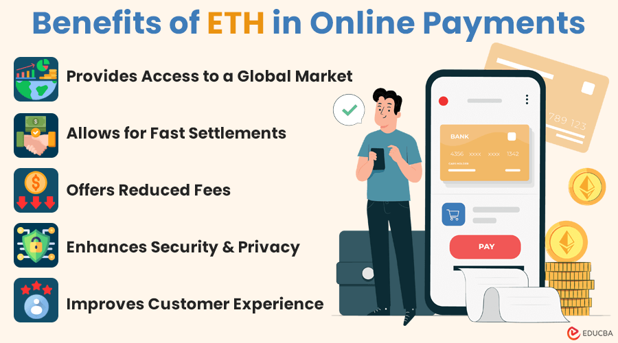 Benefits of ETH in Online Payments