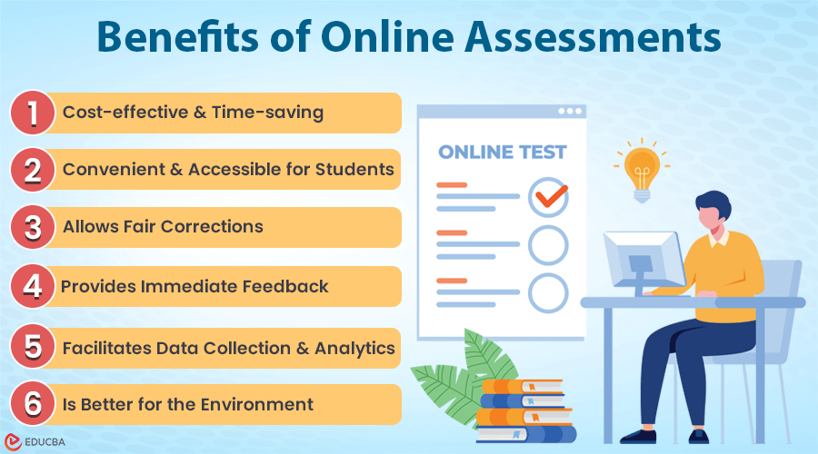 Benefits of Online Assessments