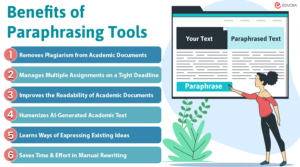 Benefits of Paraphrasing Tools