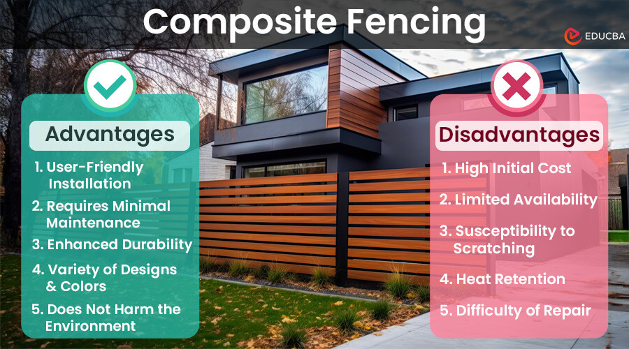 Advantages and Disadvantages of Composite Fencing