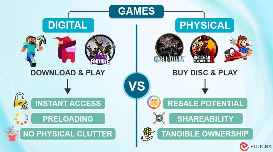 Digital Vs Physical Games