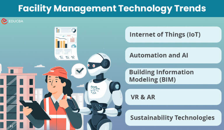 Facility Management Technology: Trends + Adapting Strategies