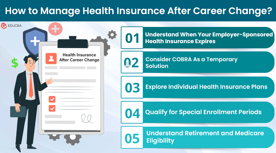Health Insurance After Career Change