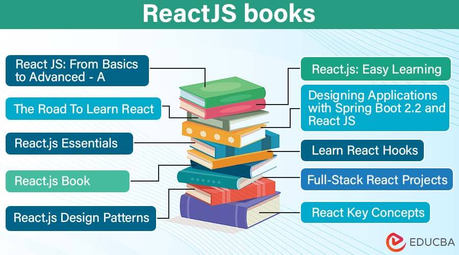 React Js Books