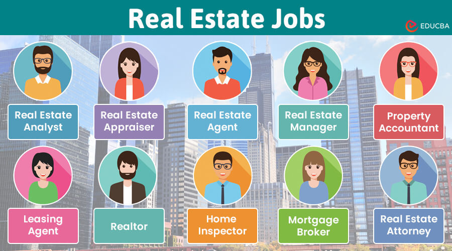 13 Best Real Estate Jobs You Must Know EDUCBA 13 Best Real Estate Jobs You Must Know EDUCBA