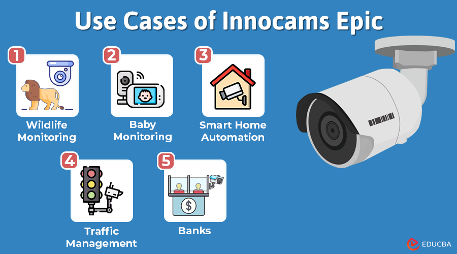 Use Cases of Innocams Epic