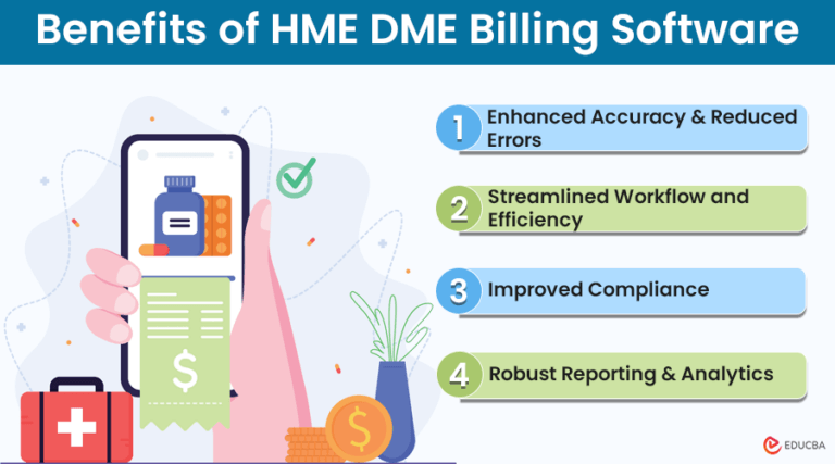 How HME DME Software Optimizes Medical Billing Processes?