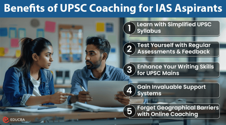 Simpler Yet Crucial Benefits Of Upsc Coaching For Ias Aspirants