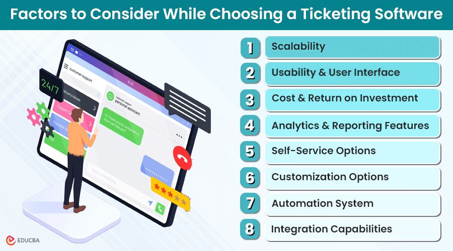 Customer Service Ticketing System