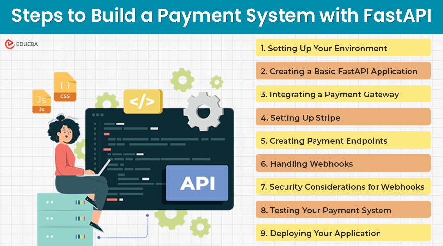 Payment System With FastAPI