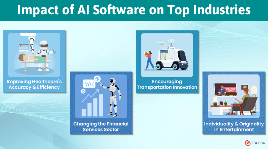 Impact of AI Software on Top Industries