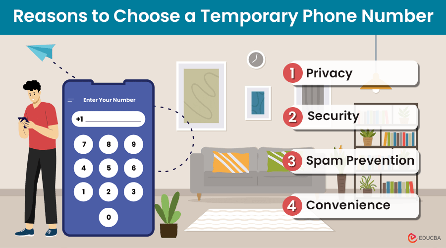 Reasons to Choose a Temporary Phone Number