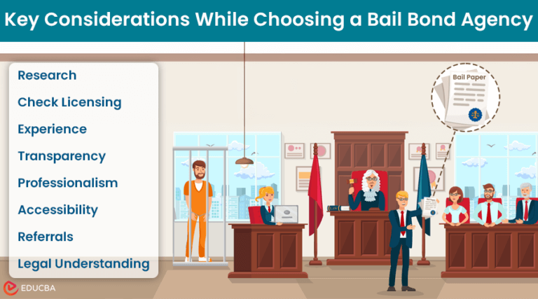 bail-bond-meaning-issues-challenges-tips-to-find-agency