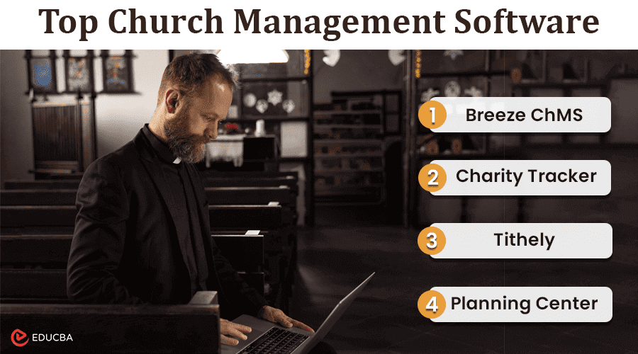 Church Management Software