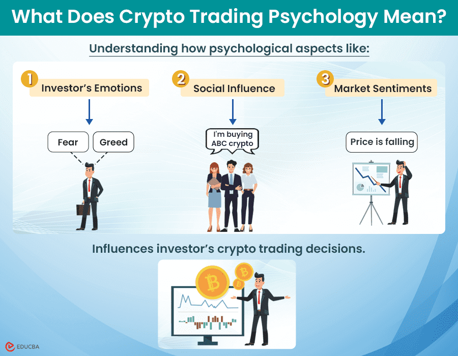 Crypto Trading Psychology