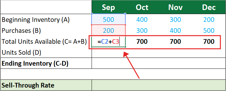 Find the Total Units Available