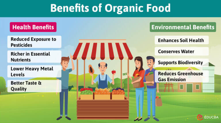 9 Excellent Benefits of Organic Food (Examples + Dietary Tips)