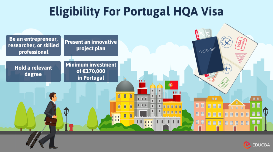 Eligibility For Portugal HQA Visa