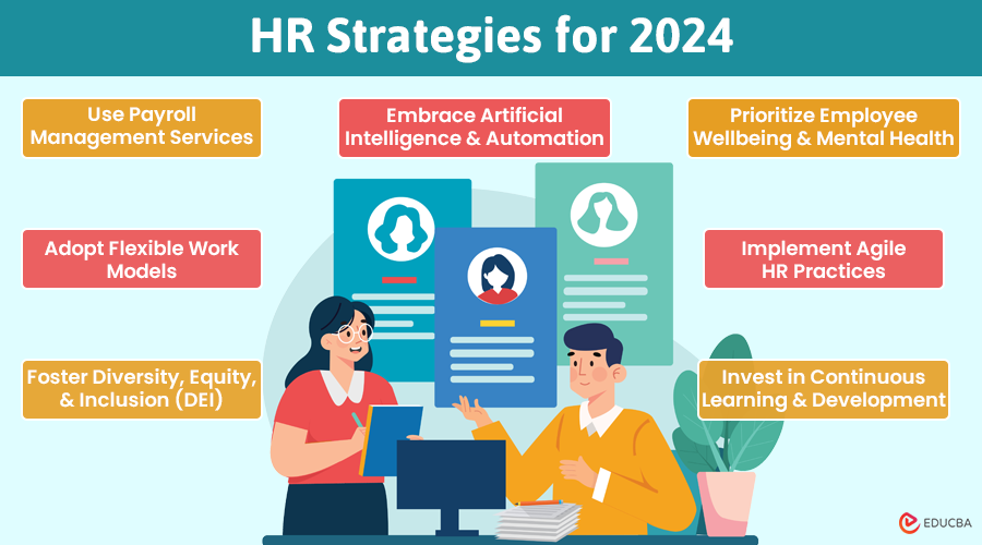 HR Strategies for 2024