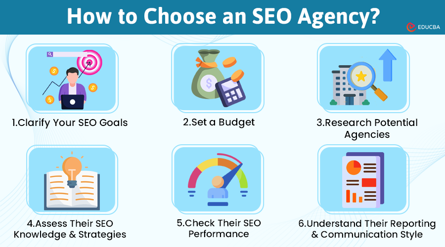 How to Choose an SEO Agency-