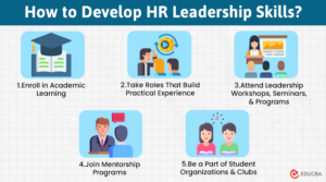 How to Develop HR Leadership Skills?