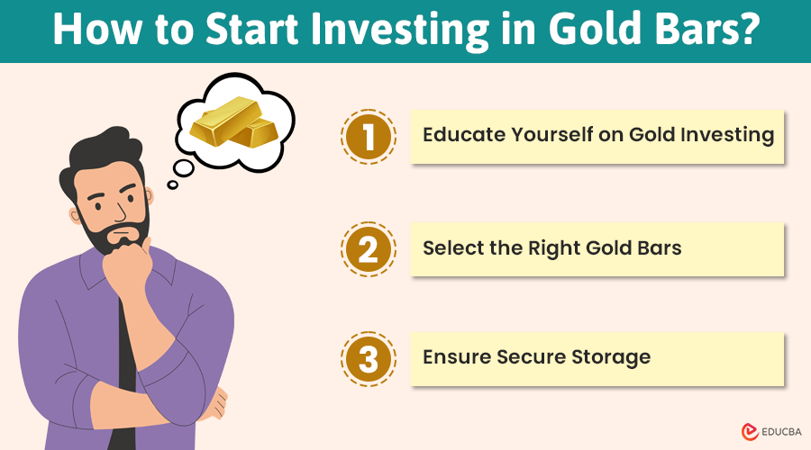 Investment in Gold Bars