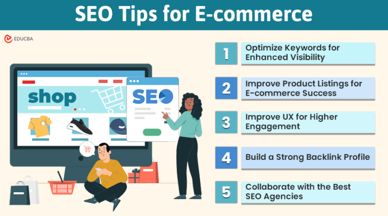 Curated visual reference: Top 10 SEO Tips For E Commerce Success Photo Inspiration