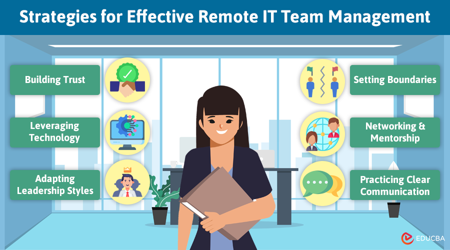 Strategies for Effective Remote IT Team Management