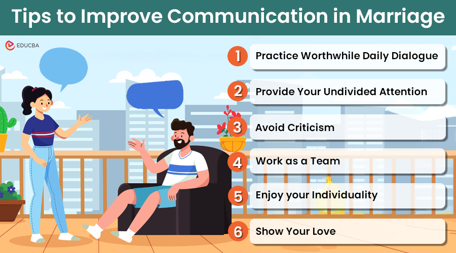 Tips to Improve Communication in Marriage