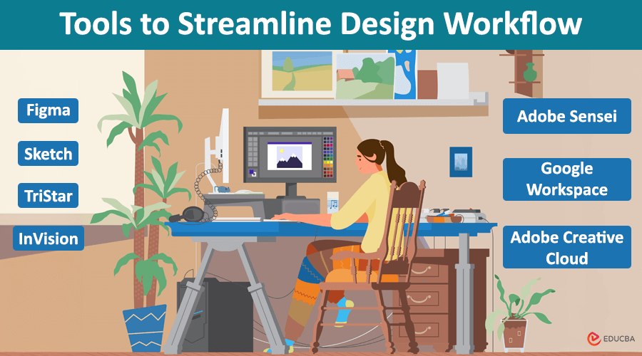 Tools to Streamline Design Workflow