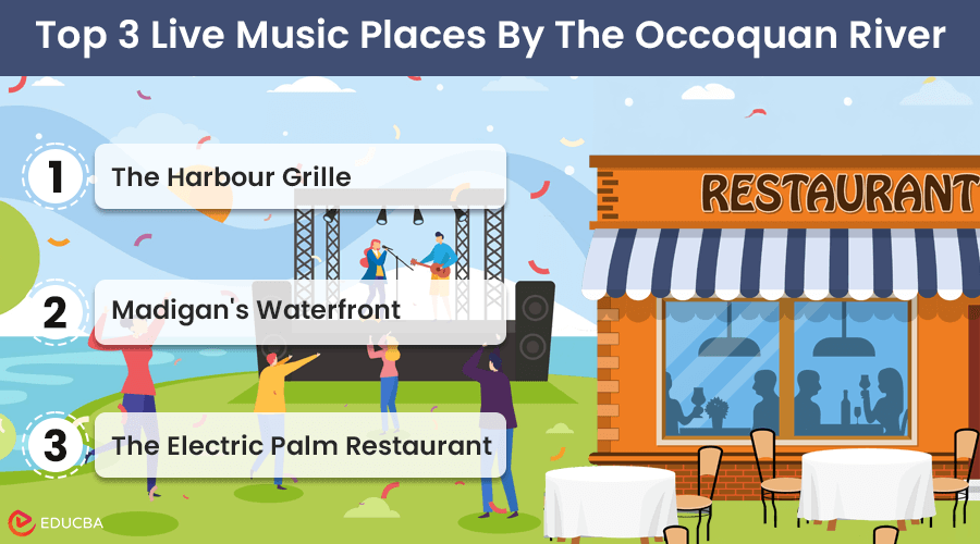 Top 3 Live Music Places By The Occoquan River