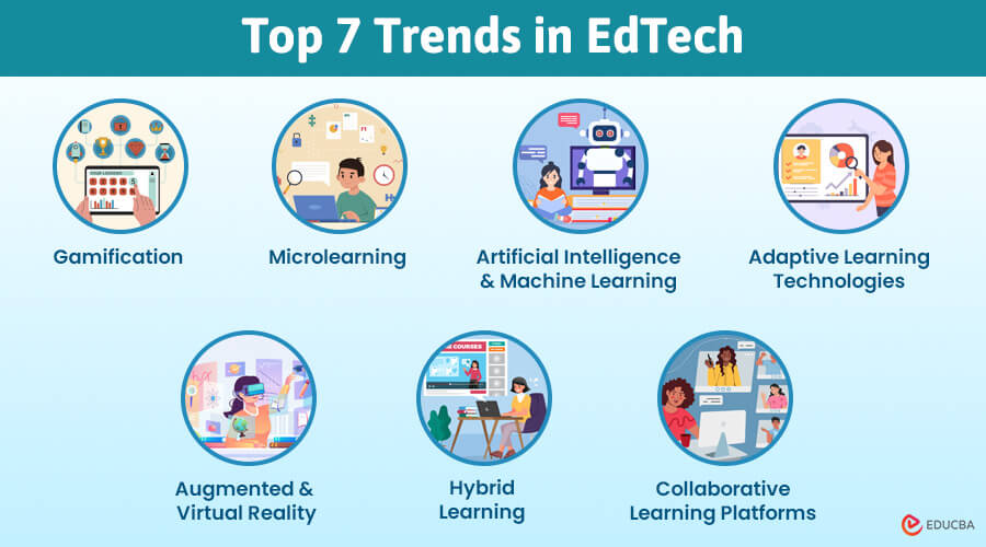 Top 7 Trends in EdTech