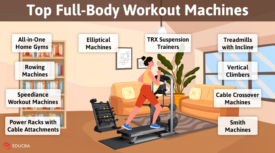 Top Full-Body Workout Machines