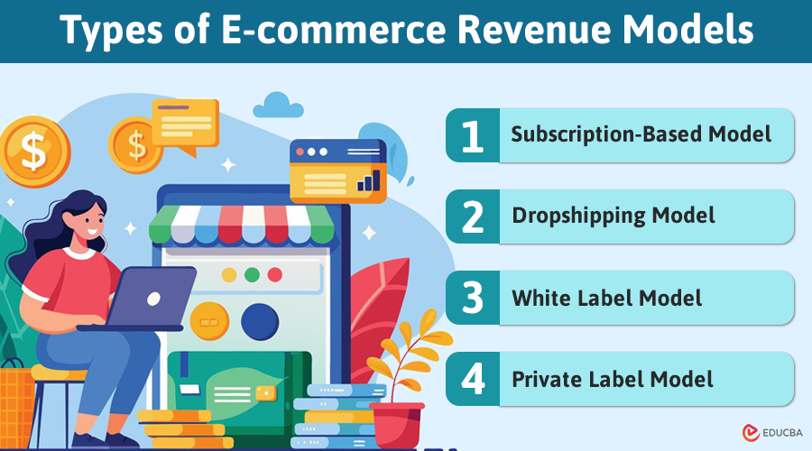 Types of E-commerce Revenue Models