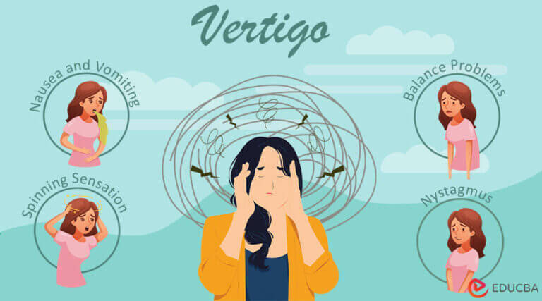 What is Vertigo: The Causes | Symptoms | Treatments