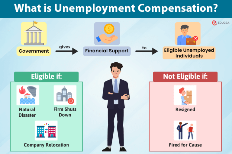 Unemployment Compensation Meaning, Eligibility and Examples