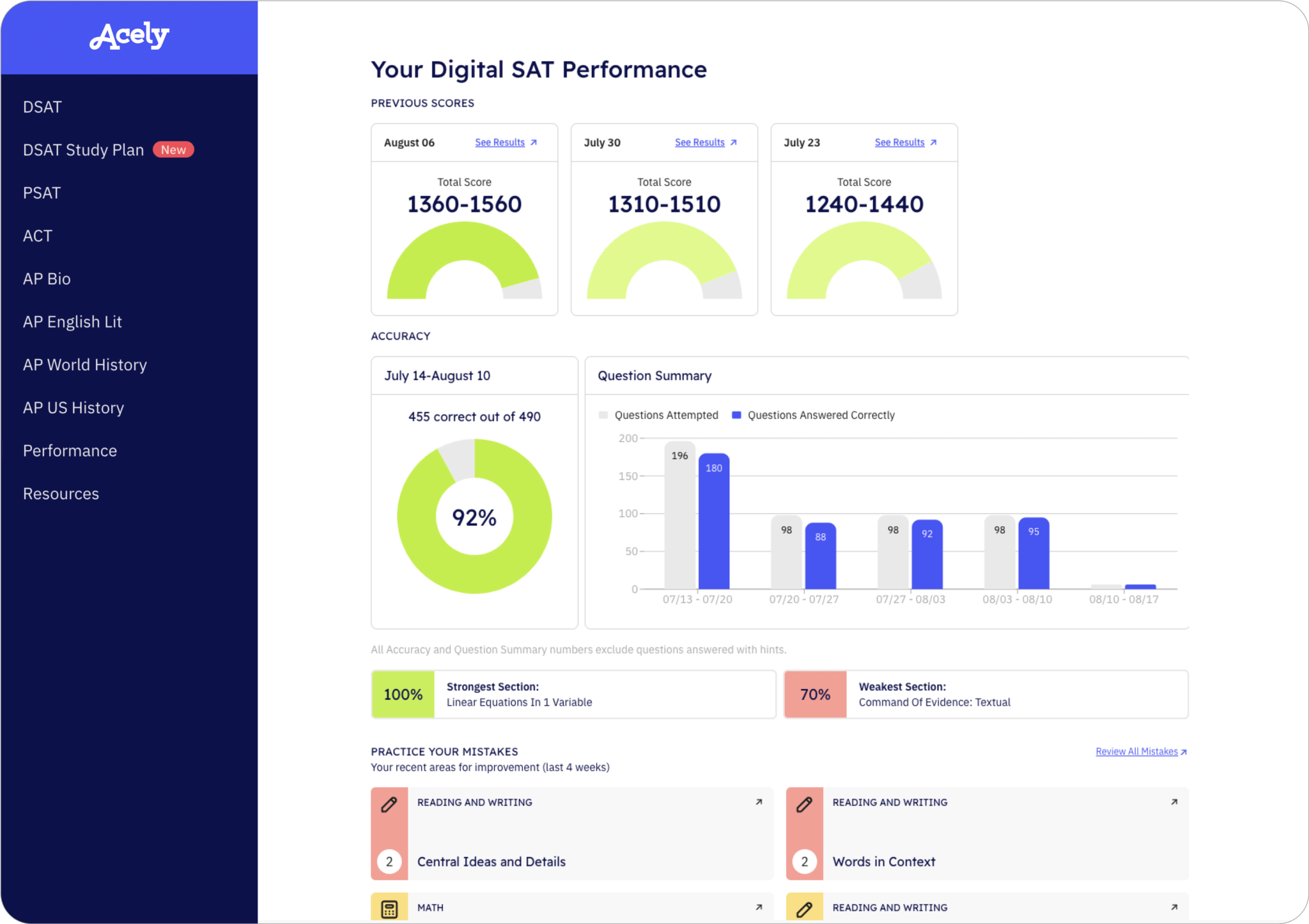 Acely Review: Ace SAT, ACT, AP Exams With Adaptive Practice Tests