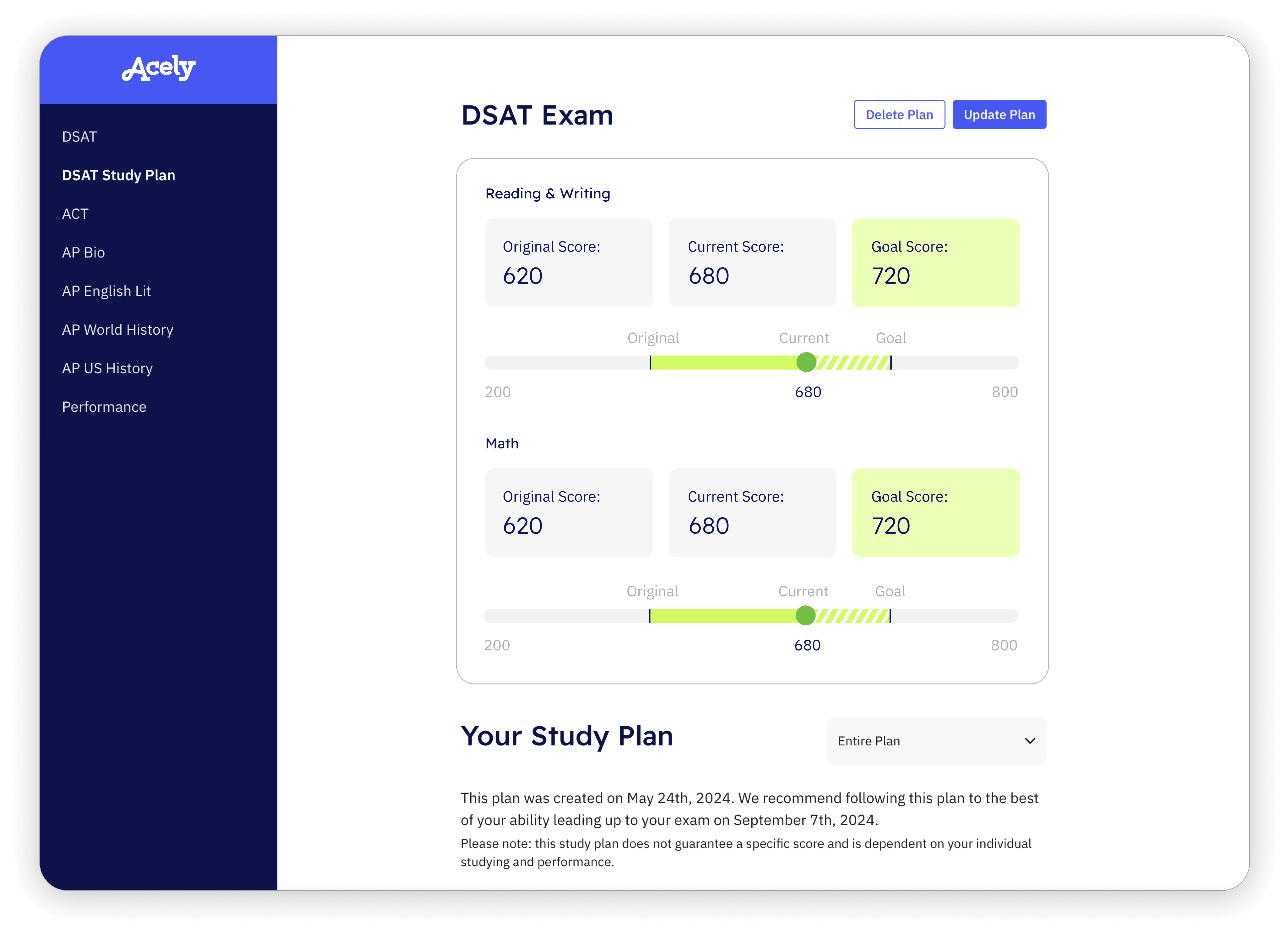 Custom Study Plan & Thousands of Practice Questions