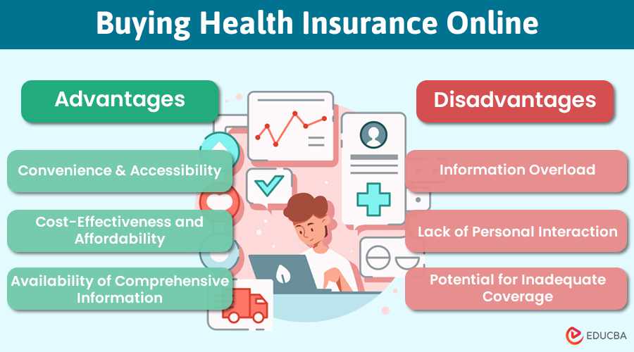 Advantages and Disadvantages of Online Health Insurance