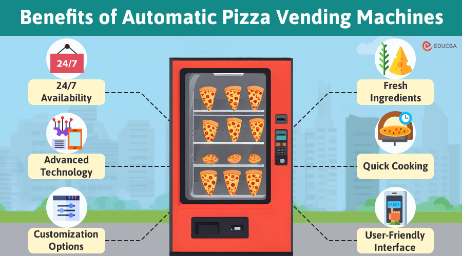 Benefits of Automatic Pizza Vending Machines