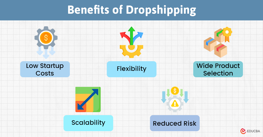 Benefits of Dropshipping