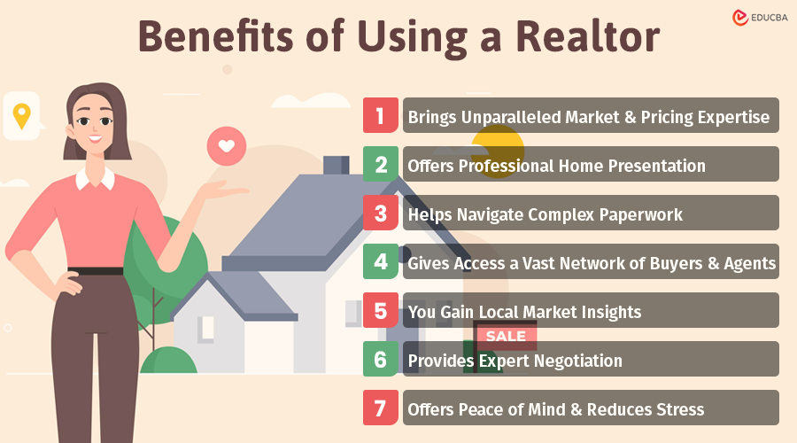 Benefits of Using a Realtor