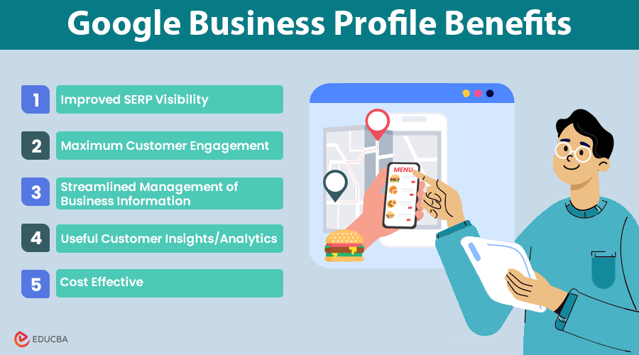 Google Business Profile Benefits