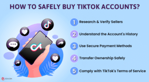 How to Safely Buy TikTok Accounts Through Madbid? Benefits & Risks