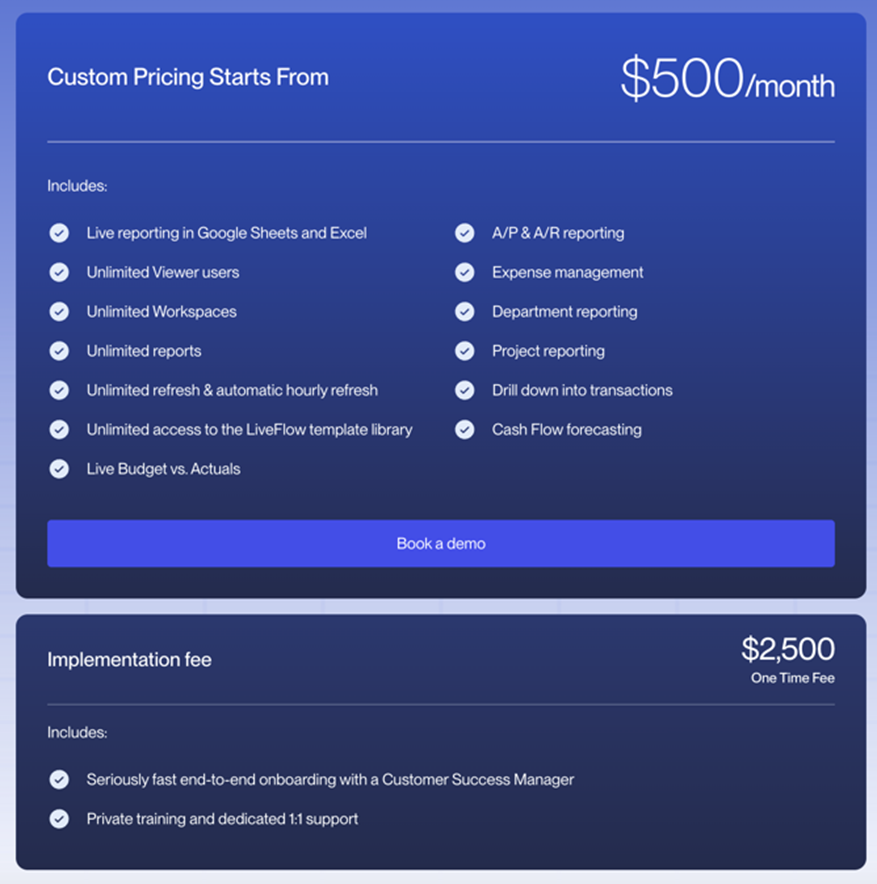 LiveFlow pricing