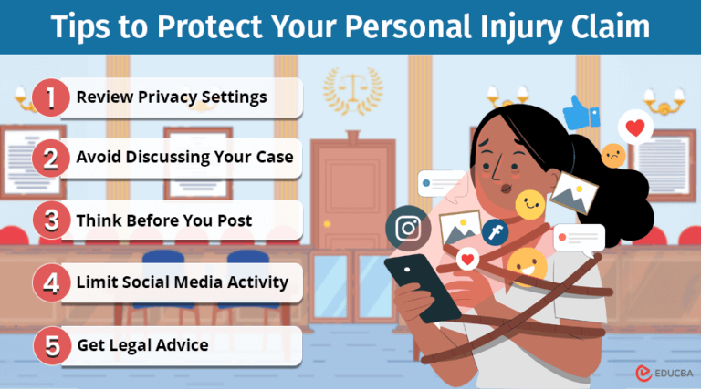 Impacts of Social Media on Personal Injury Claims | EDUCBA