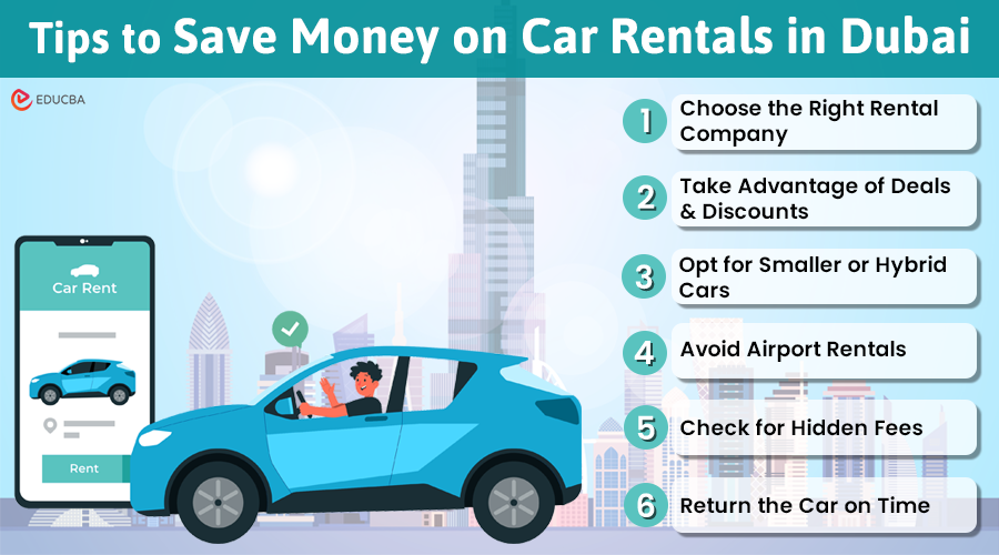 Save Money on Car Rentals in Dubai