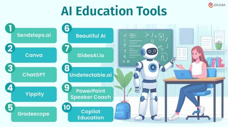 Top AI Education Tools for Teachers to Use in 2024 | EDUCBA