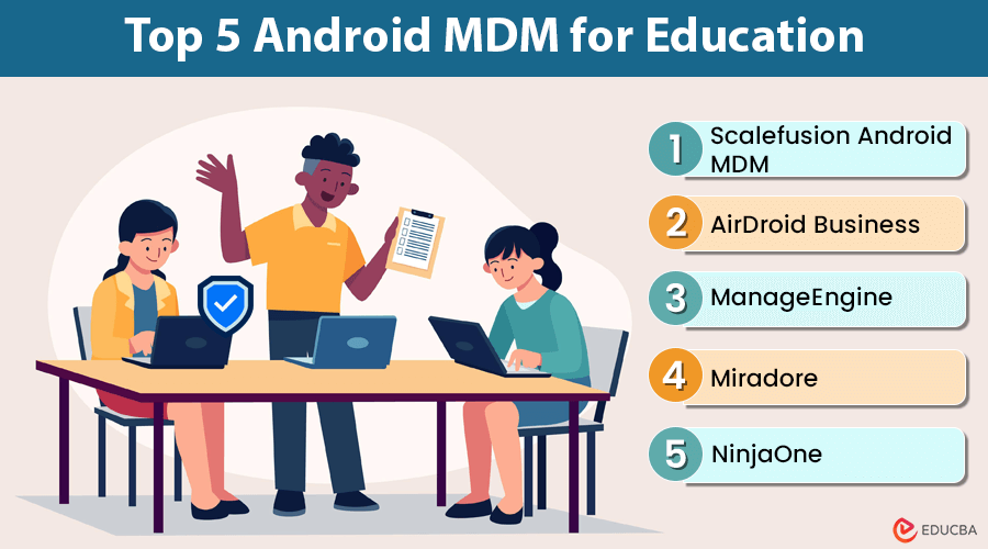 Android MDM for Education